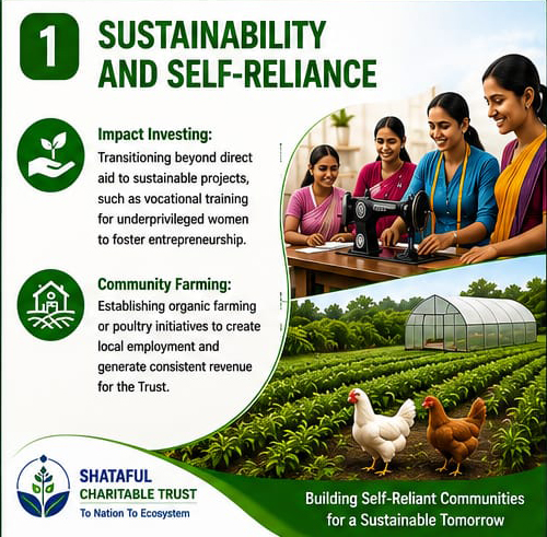 Sustainability
