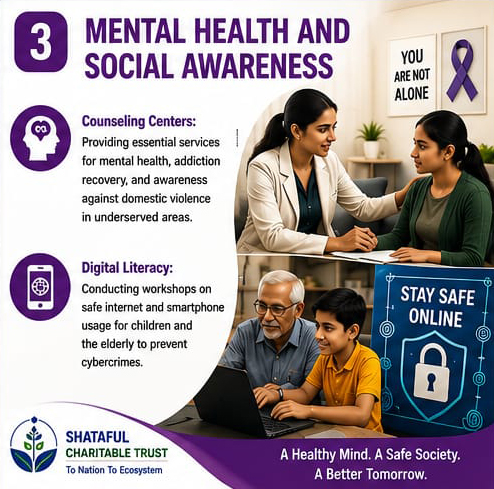 Mental Health
